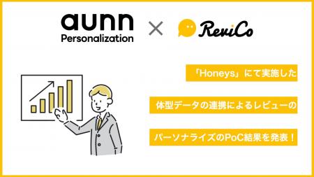 体型データによるレビュー表示の最適化でCVRが600%改