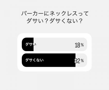 「それ、ダサいの？」SNSで揺れる“アクセサリー問題”