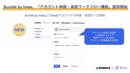  Bundle by freee、「アカウント申請・承認ワーutf-8
