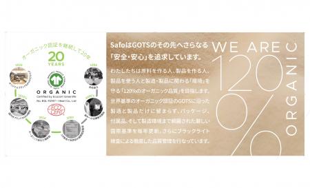 2025年6月、株式会社ハートは国際オーガニック認証を