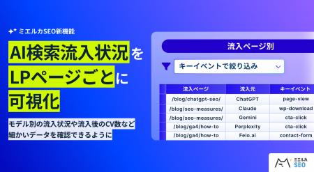 AI検索流入レポートにてAI検索からのランディングペー