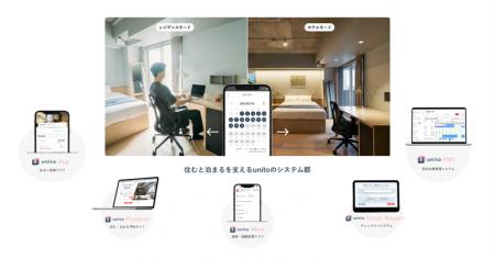 「帰らない日は家賃がかからない」新しい暮らしの開発