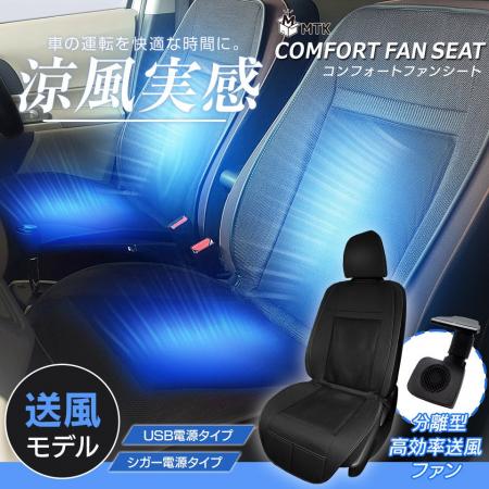 【猛暑の新定番】makuakeで1177％達成！楽天ランキン