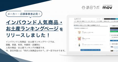 業界最大級のインバウンドビジネスメディア「訪日ラボ