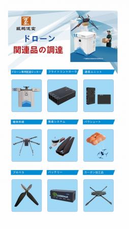 株式会社SERT、中国・鯤鵬社製物流ドローンの日本総代