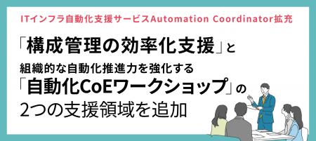 ITインフラ自動化支援サービス「Automation Coordinat