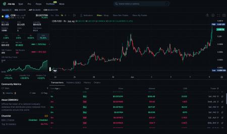 【ZENKOKU ＄CDB】ホワイトペーパーVer.2.0を公開｜ブ