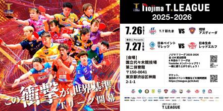 2025-2026シーズン　登録完了選手（2025年6月9日付）