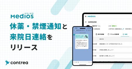 「休薬・禁煙通知」と「来院日連絡」でMediOSがより便
