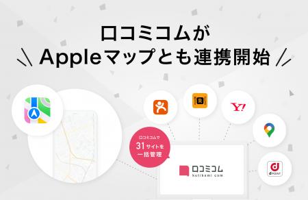 店舗向け集客一元化プラットフォーム「口コミコム」が