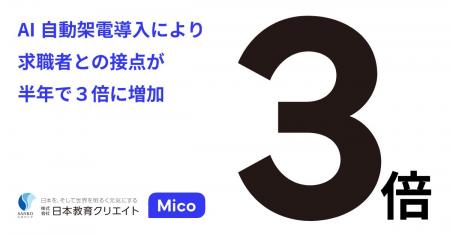 医療・福祉人材サービスにて、AI自動架電システutf-8