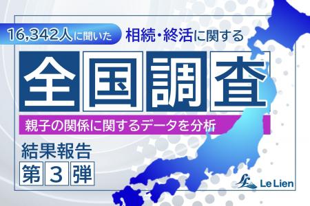 【相続・終活に関する全国調査2025 結果発表第３弾】