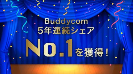 Buddycom、5年連続シェアNo.1を獲得！今後も売上高30%