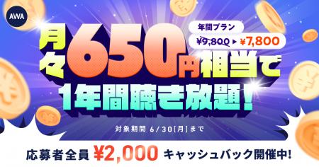 第4弾!!月々￥650相当で1年間聴き放題！年間プラン新