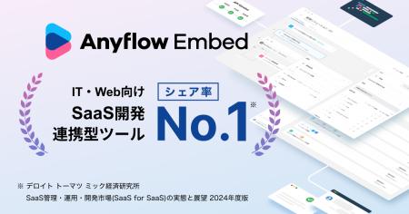 Anyflow Embed、IT・Web向けSaaS開発連携型ツールにて