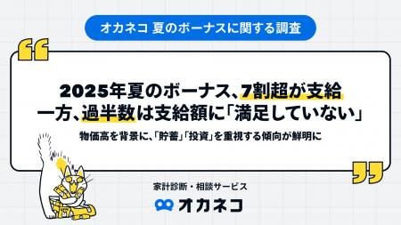 2025年夏のボーナス、7割超が支給。一方、過半数は支