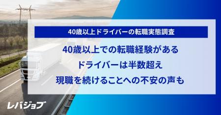 40歳以上での転職経験があるドライバーは半数超え、現
