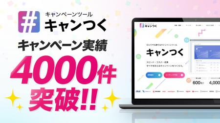 SNSキャンペーンツール『キャンつく』のキャンペーン