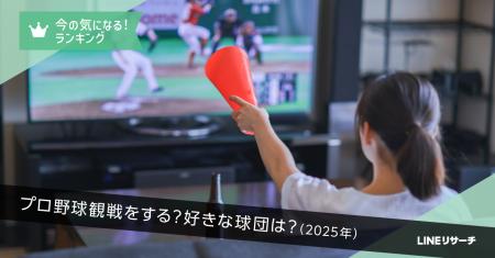 【LINEリサーチ】日米の好きなプロ野球球団1位は「ロ