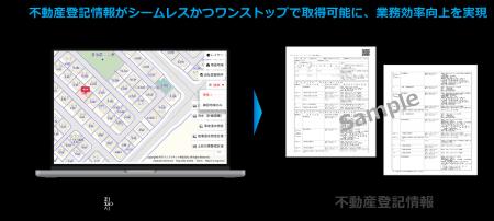 クラウド型物件情報管理サービス【ZISEDAI LAND】が不