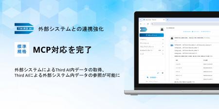 「Third AI 生成AIソリューション」、MCP Clientおよ