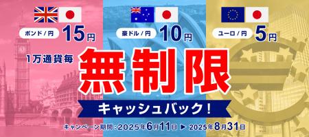 【無制限キャッシュバック】ポンド/円・豪ドル/円・ユ