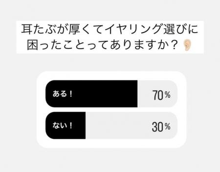 おしゃれしたいのに、耳が限界…ピアス＆イヤリングの“