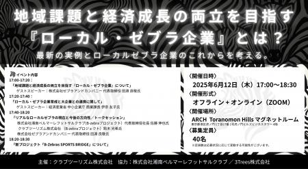 地域密着のスポーツクラブから全国へ発信！湘南ベルマ
