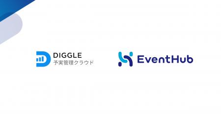 【EventHub活用事例】DIGGLE株式会社のカンファレンス
