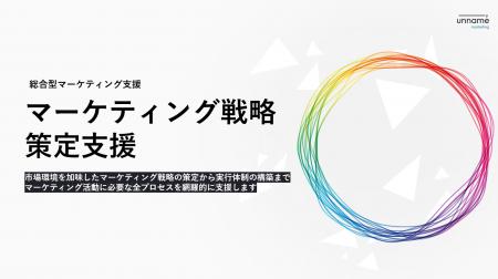 「戦略」と「実行」の両輪で支援する『マーケティング