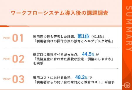 【サイオステクノロジー、ワークフロー導入後の課題調