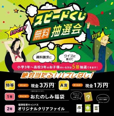 個別指導キャンパス「クイズに答えて必ず当たる！コベ