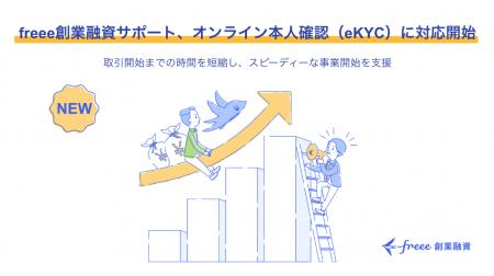 freee創業融資サポート、オンライン本人確認 eKYutf-8