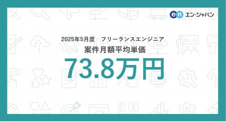 【2025年5月】フリーランス市場月額単価の動向
utf-8
