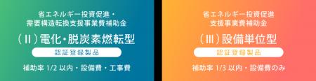 令和6年度「省エネルギー投資促進補助金」の対象設備