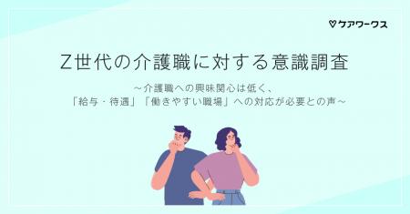 Z世代の介護職に対する意識調査を発表【ケアワークス