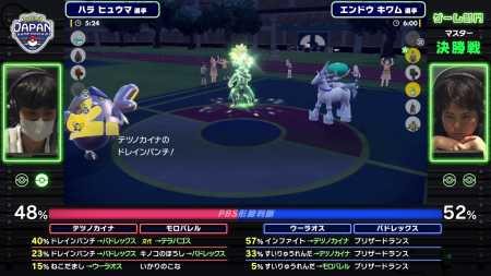 「Pokemon Battle Scope」が前年に引き続き、ポケモン