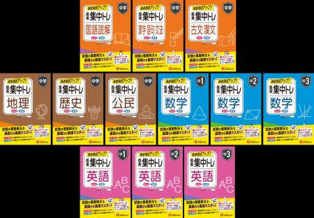 期末テストで挽回！まずは平均点をクリア！どこから始