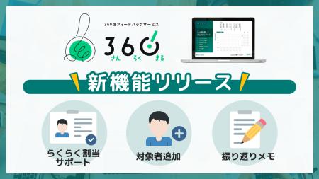 360度フィードバックサービス「360（さんろくまる）」