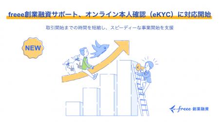 freee創業融資サポート、オンライン本人確認 eKYC 対