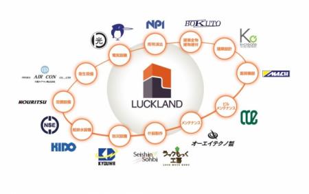 青森営業所開設のお知らせ
