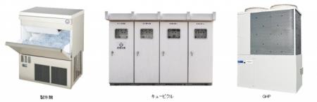 業務用設備機器レンタルサービス「れん太シリーズ」を