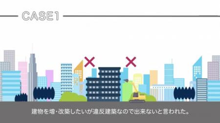 ラックランドグループのケークリエイト、違反建築の遵