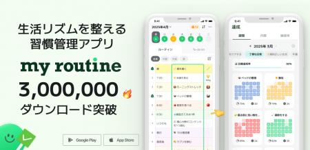 「すぐ忘れて、つい他のことを…」そんな人たちが“最後