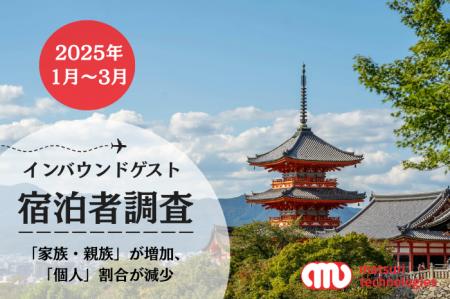 【2025年1～3月】 インバウンド宿泊の傾向分析調査を