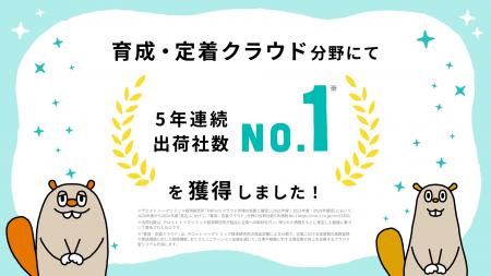 【Wevox】育成・定着クラウド分野で、5年連続出荷社数