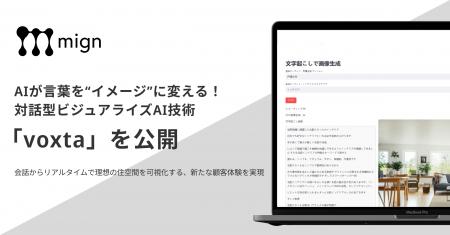 AIが言葉を“イメージ”に変える！対話型ビジュアライズ