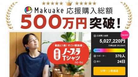 “今日はブラをしない日”が選べる。ノーブラTシャツno-