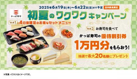 かっぱ寿司の優待割引券1万円分が抽選で最大20名様に