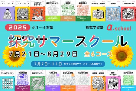 TVや雑誌で話題の「探究学習×本格おしごと体験」をお